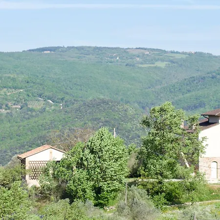 Villa La Malcontenta E Il Lupo Todi